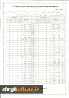 فرم انتخاب اعضا هیات نمدیره