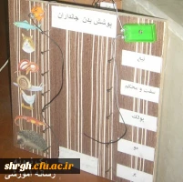 یک نمونه رسانه آموزشی