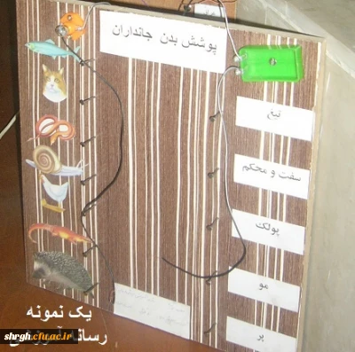 معرفی واحد تکنولوژی اموزشی