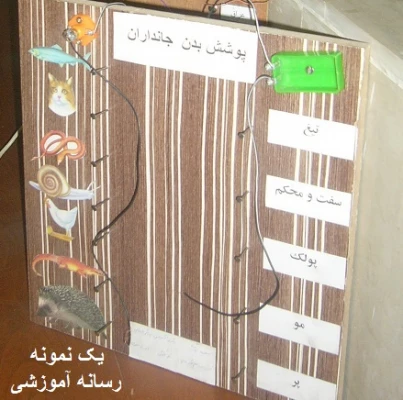 یک نمونه رسانه آموزشی