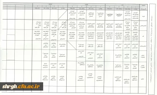 برنامه هفتگی ترم تابستان 93 مخصوص دانشجویان ناپیوسته
