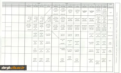 برنامه هفتگی ترم تابستان 93 مخصوص دانشجویان ناپیوسته