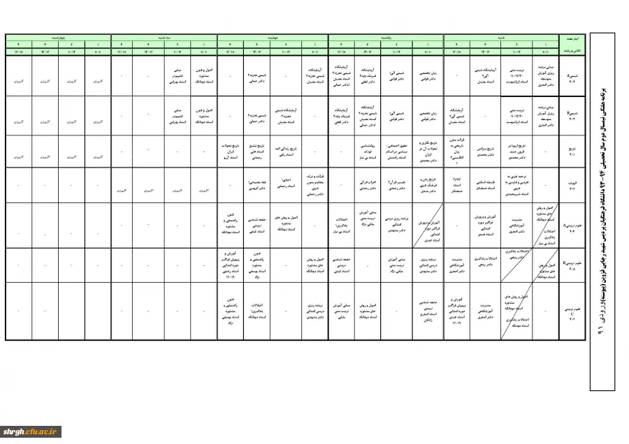 پیوسته ورودی91