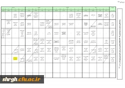 پیوسته ورودی92