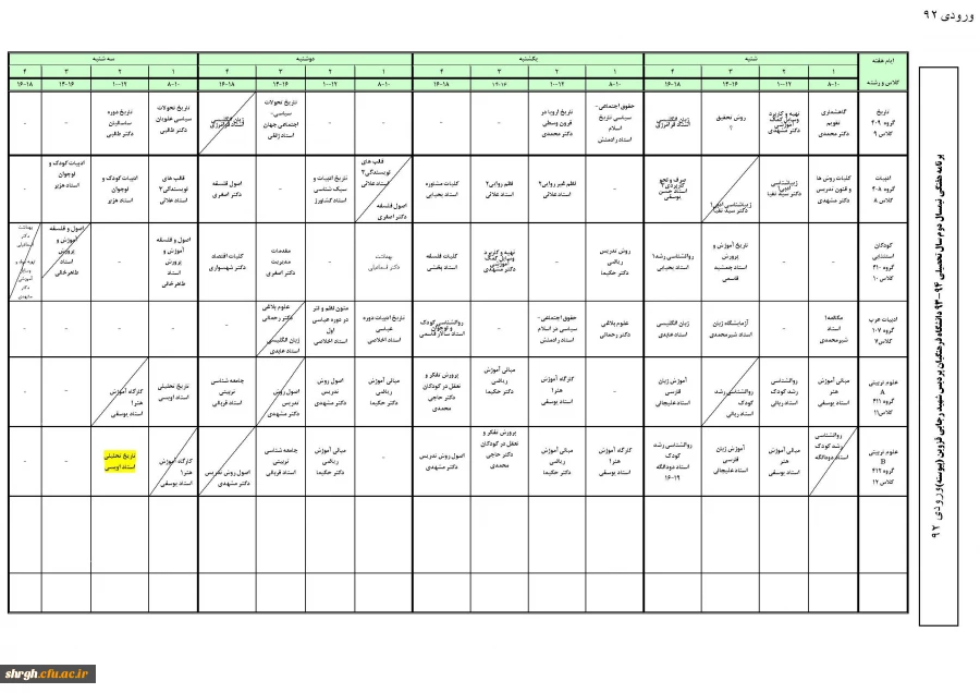 پیوسته ورودی92