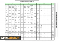 ناپیوسته بهمن 93