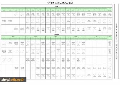شرایط و زمانبندی شروع نیمسال تحصیلی تابستان94
