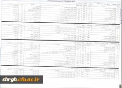 برنامه امتحانی ترم تابستان 94- (پیوسته و ناپیوسته)