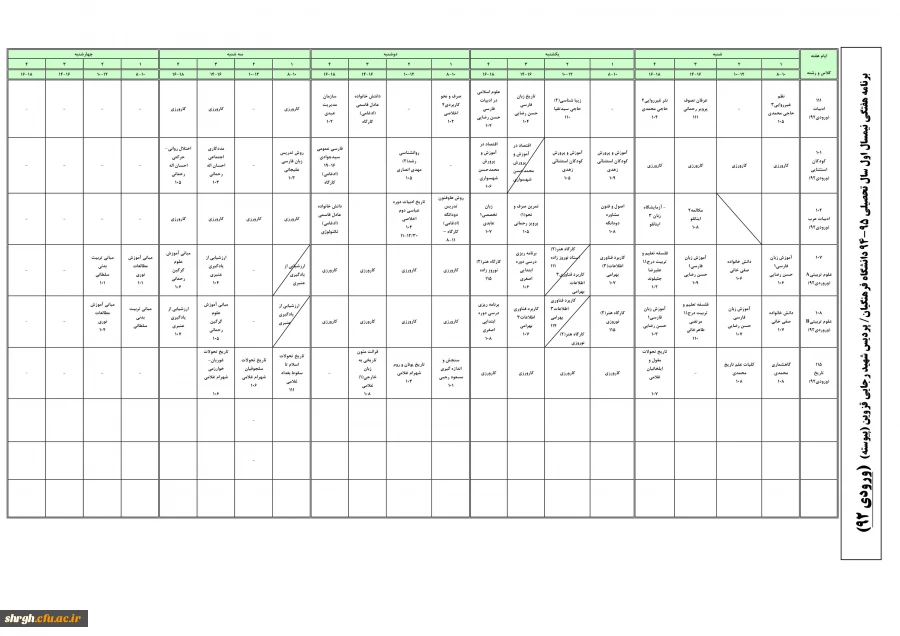 پیوسته ورودی 92