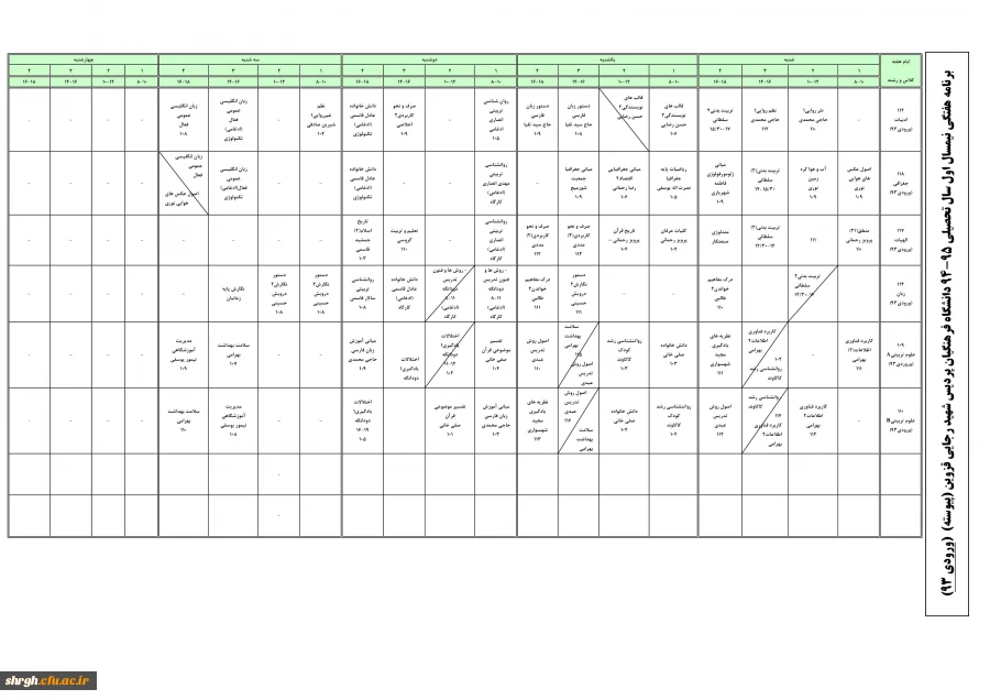 پیوسته ورودی 93