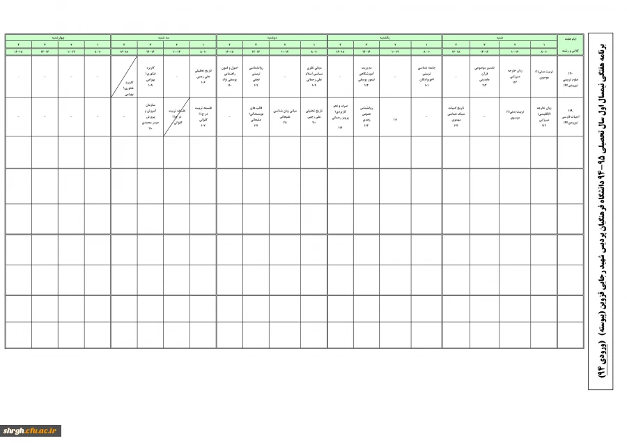 پیوسته ورودی 94