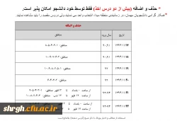 بنامه زمانبندی انتخاب واحد
