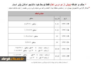 برنامه  زمانبندی حذف و اضافه