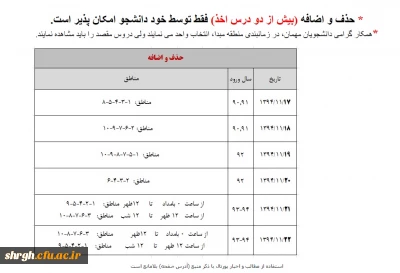 برنامه  زمانبندی حذف و اضافه
