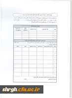 شیوه نامه بزرگداشت هفته آموزش و دستورالعمل انتخاب اعضای هیئت علمی نمونه دانشگاه 2