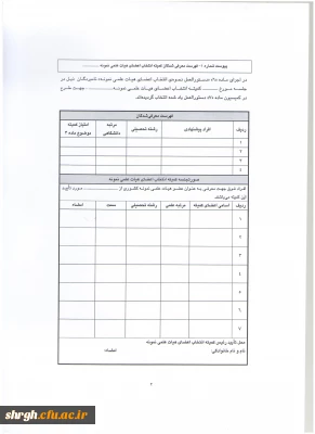 شیوه نامه بزرگداشت هفته آموزش و دستورالعمل انتخاب اعضای هیئت علمی نمونه دانشگاه
