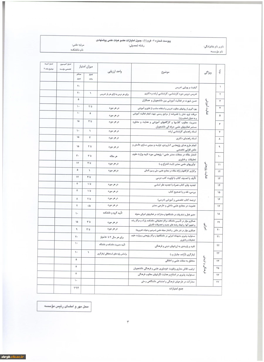 شیوه نامه بزرگداشت هفته آموزش و دستورالعمل انتخاب اعضای هیئت علمی نمونه دانشگاه 3