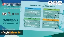 قابل توجه اعضای هیات علمی، مدرسان و دانشجویان:
فراخوان چهارمین کنفرانس بین المللی وب پژوهی 2