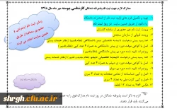 اطلاعیه شماره 1 - ثبت نام پذیرفته شدگان کارشناسی پیوسته مهر 98 2