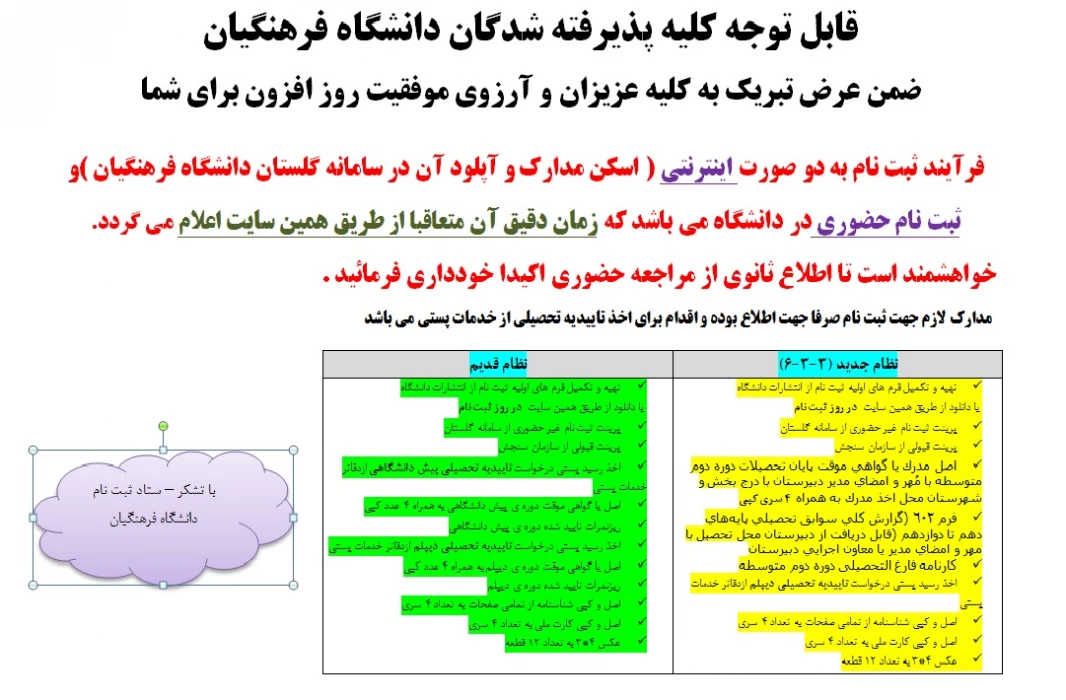 اطلاعیه شماره 1 - ثبت نام پذیرفته شدگان کارشناسی پیوسته مهر 98
