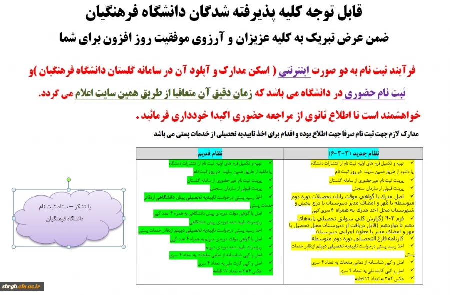 اطلاعیه شماره 1 - ثبت نام پذیرفته شدگان کارشناسی پیوسته مهر 98 2