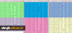 اطلاعیه شماره 3 - ثبت نام پذیرفته شدگان کارشناسی پیوسته مهر 98 5